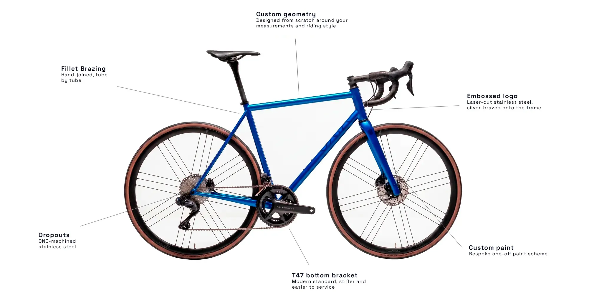 Construction details of an Oxia bicycle