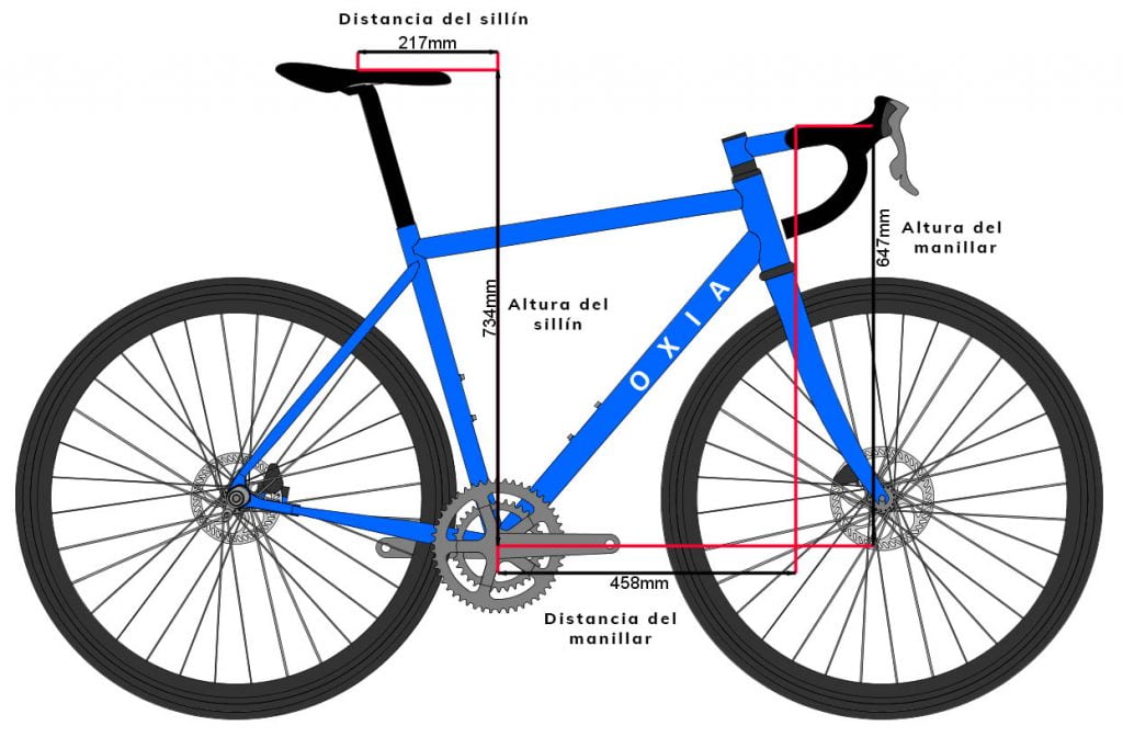 5 Tips - Elige La TALLA DE BICICLETA Ideal