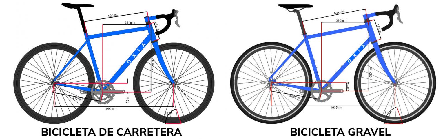 Measurement differences between a gravel bicycle and a road bicycle