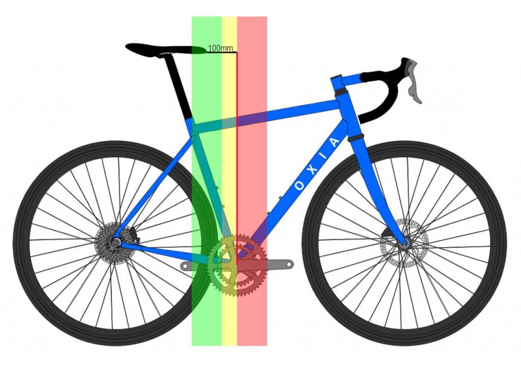 UCI rule 1.3.013 on saddle position