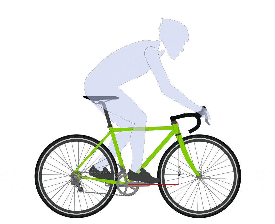 ▷ Stack y Reach - Descubre tu talla de bicicleta