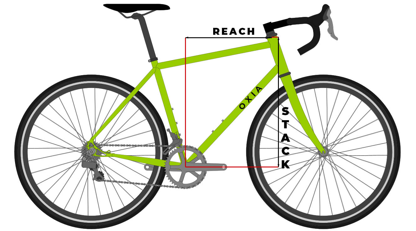 Diagram of Stack and Reach on a bicycle frame