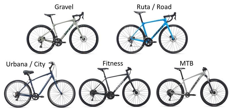 Como elegir un sillín para tu bicicleta - Oxia Cycles